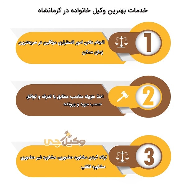 ویژگی های بهترین وکیل خانواده در کرمانشاه