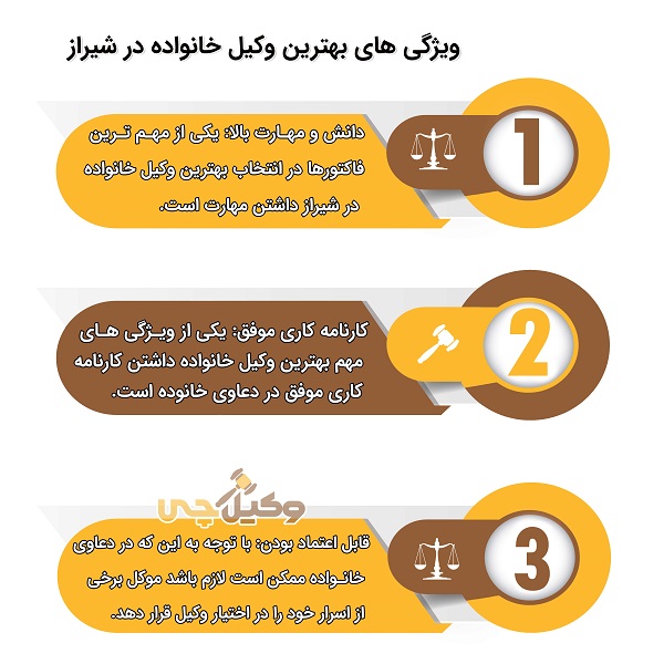 بهترین وکیل خانواده در شیراز کیست؟