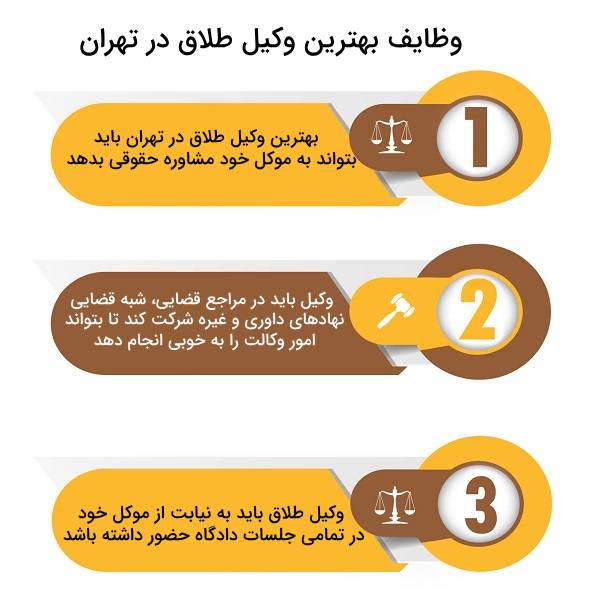بهترین وکیل طلاق در تهران کیست؟