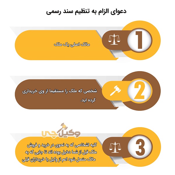 هزینه حق الوکاله بهترین وکیل ملکی در شیراز چقدر است؟
