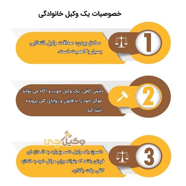 بهترین وکیل خانواده در اصفهان کیست؟