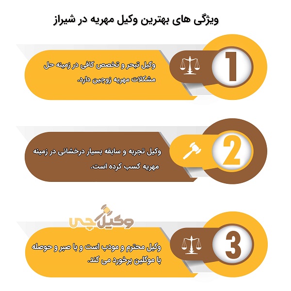 حق الزحمه بهترین وکیل مهریه در شیراز