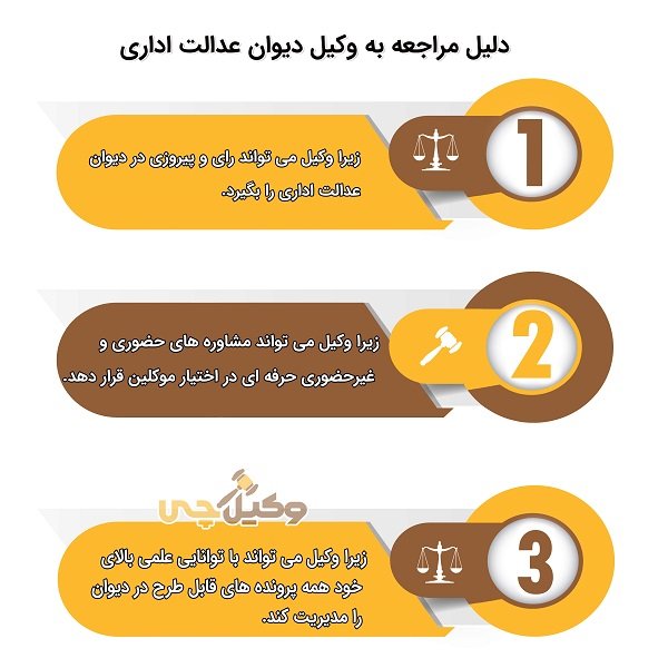 بهترین وکیل دیوان عدالت اداری در شیراز کیست؟