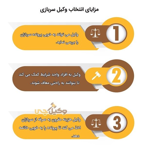 بهترین وکیل سربازی در تهران کیست؟