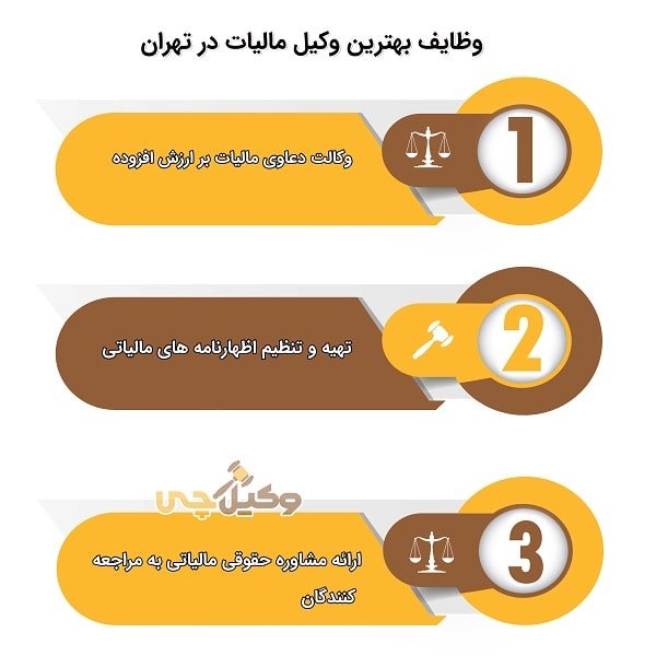 بهترین وکیل مالیات در تهران کیست؟