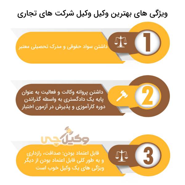 بهترین وکیل شرکت های تجاری در اصفهان کیست؟