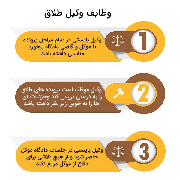 بهترین وکیل طلاق در ایران کیست؟