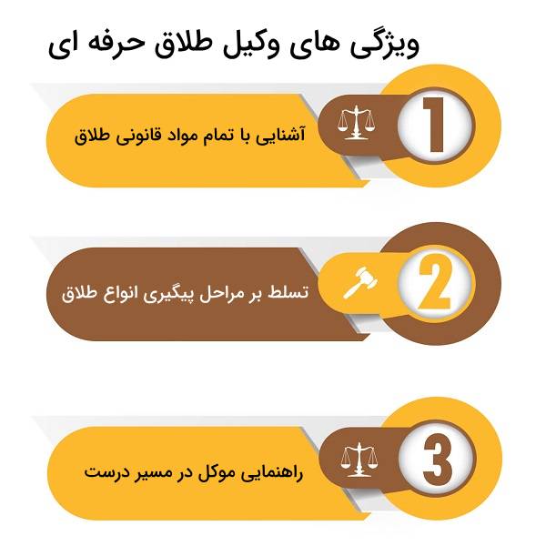 اهمیت انتخاب بهترین وکیل طلاق در شیراز