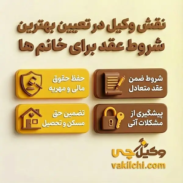 شروط ضمن عقد چیست؟