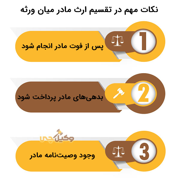 ارث مادر چگونه تقسیم می شود؟
