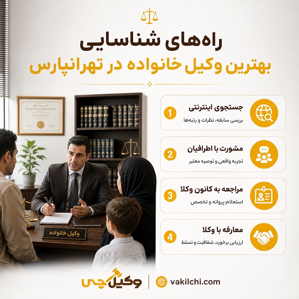راه‌های شناسایی بهترین وکیل خانواده در تهرانپارس 
