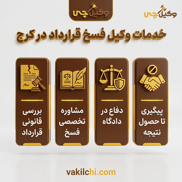 خدمات وکیل فسخ قرارداد کرج