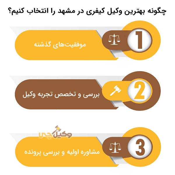 معیارهای انتخاب بهترین وکیل کیفری در مشهد از نظر وبسایت وکیلچی