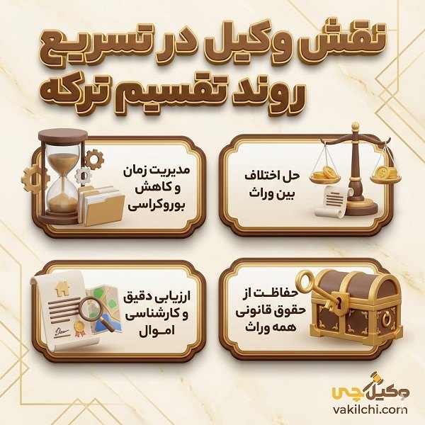 نقش بهترین وکیل تقسیم ترکه در تهران در حل اختلافات وراث