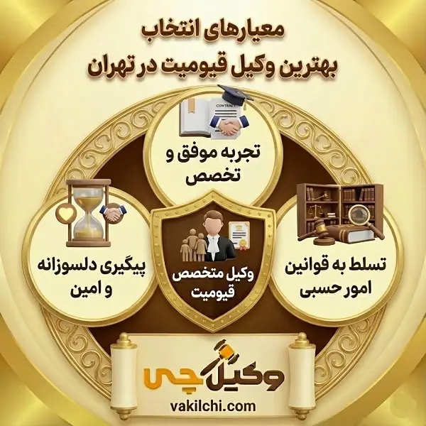 نقش بهترین وکیل قیومیت در تهران در تسریع روند اجرای پرونده