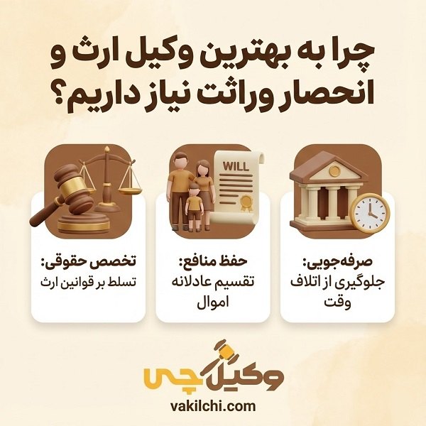 ویژگیهای بهترین وکیل ارث و انحصار وراثت در تهران از نظر وکیل چی
