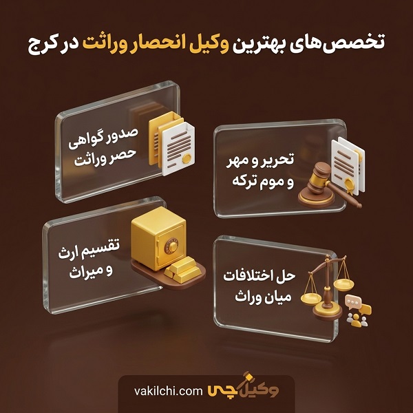 تخصص های بهترین وکیل انحصاروراثت در کرج