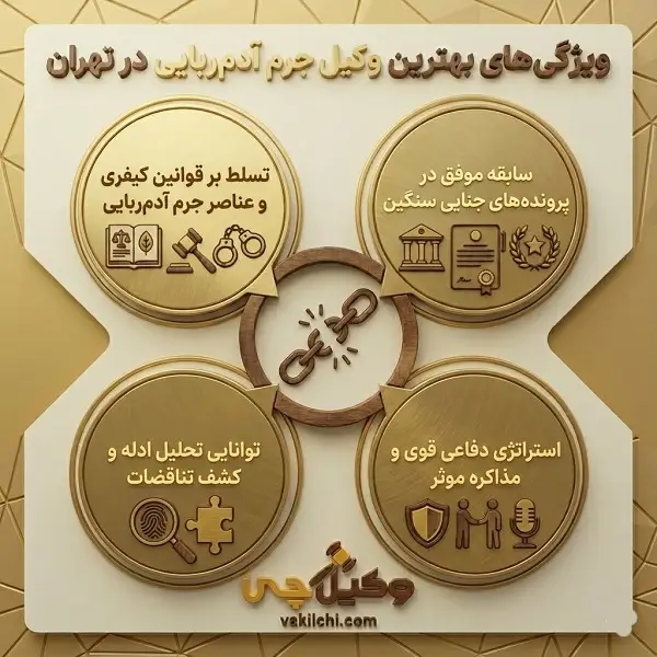 راهنمای انتخاب بهترین وکیل جرم آدم‌ربایی در تهران