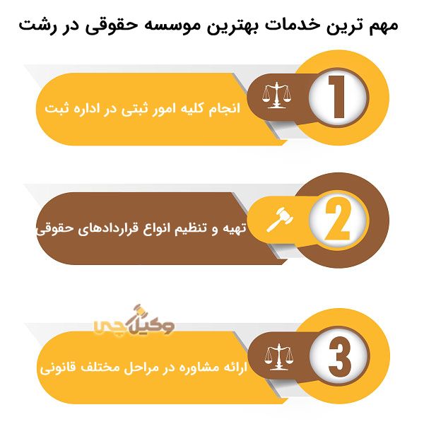 ویژگی های بهترین موسسه حقوقی در رشت