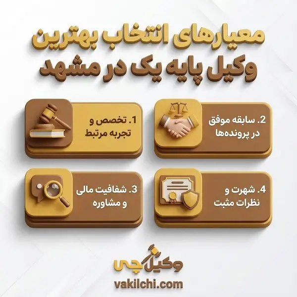 مشخصات بهترین وکیل در مشهد 