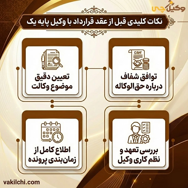 وظایف بهترین وکیل‌ پایه یک دادگستری تهران