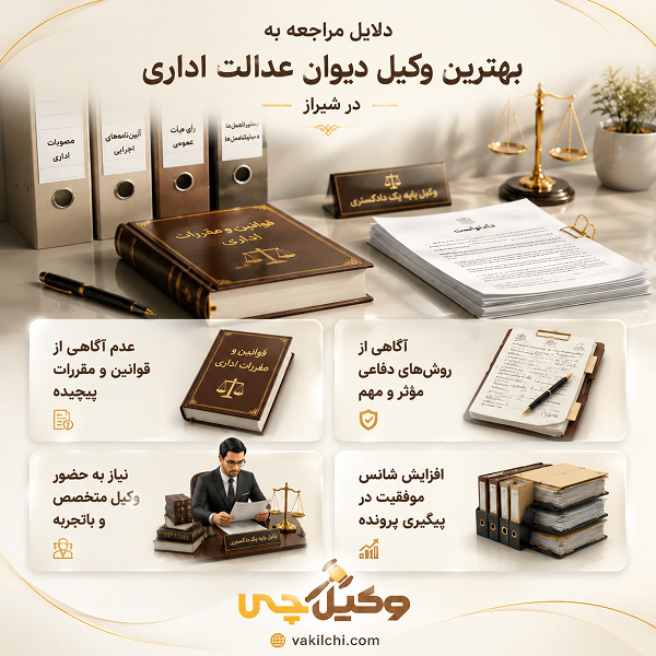 دلایل مراجعه به بهترین وکیل دیوان عدالت اداری در شیراز