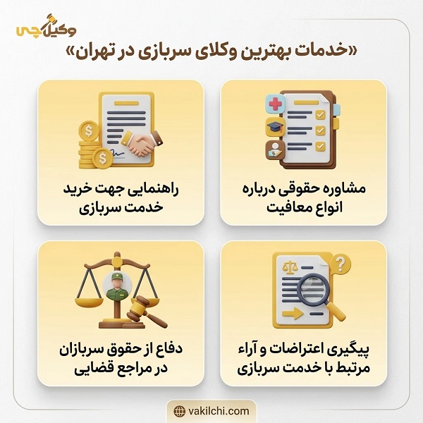چگونه یک وکیل حرفه‌ای برای امور سربازی انتخاب کنیم؟
