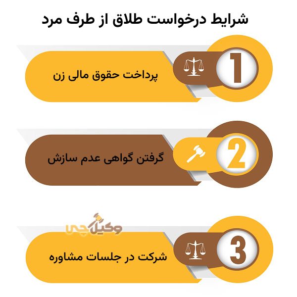 بارزترین معایب طلاق از طرف مرد