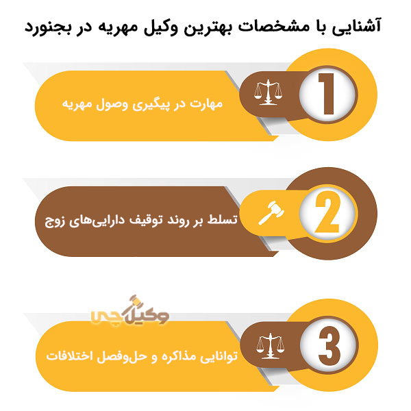 آشنایی با بهترین وکیل مهریه در بجنورد