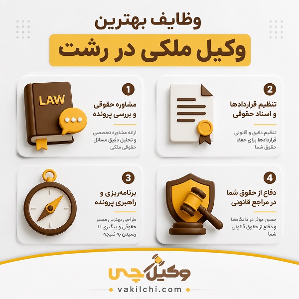 وظایف بهترین وکیل ملکی در رشت