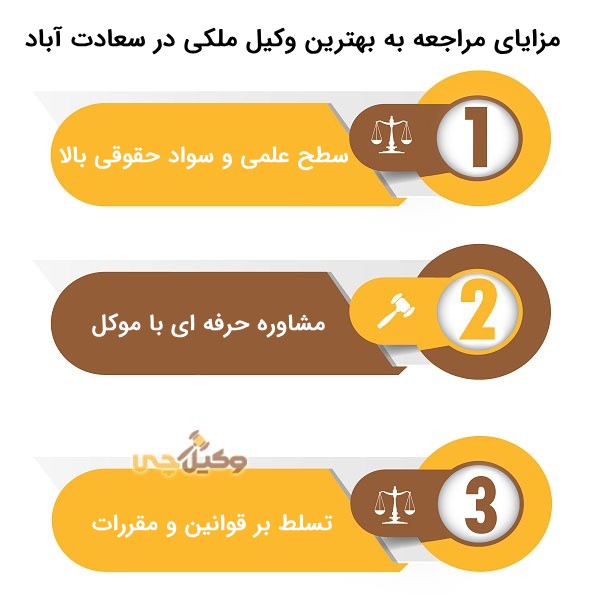 ویژگی های بهترین وکیل ملکی در سعادت آباد