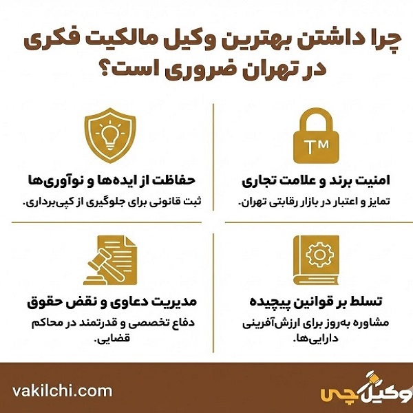 ویژگیهای طلایی بهترین وکیل مالکیت فکری در تهران