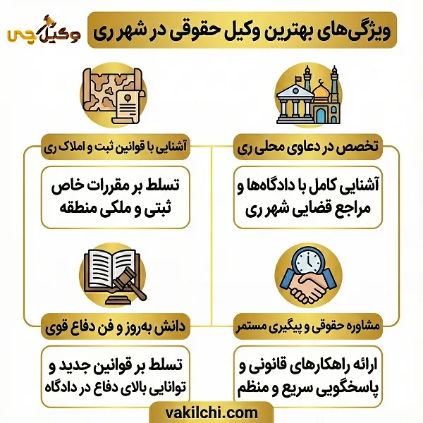 معیارهای انتخاب بهترین وکیل حقوقی در شهر ری از نظر وبسایت وکیل چی