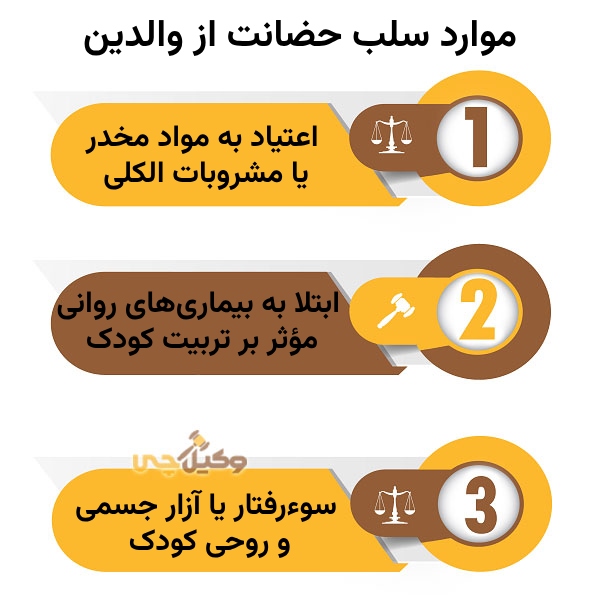 منظور از حضانت چیست؟