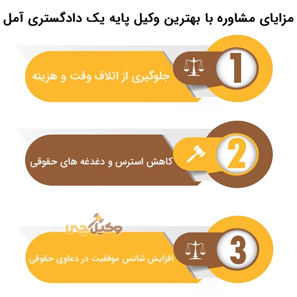 بهترین وکیل پایه یک دادگستری در آمل کیست؟