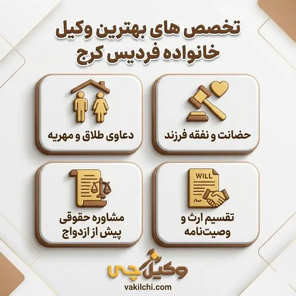 بهترین وکیل خانواده فردیس کرج در چه زمینه‌هایی تخصص دارد؟
