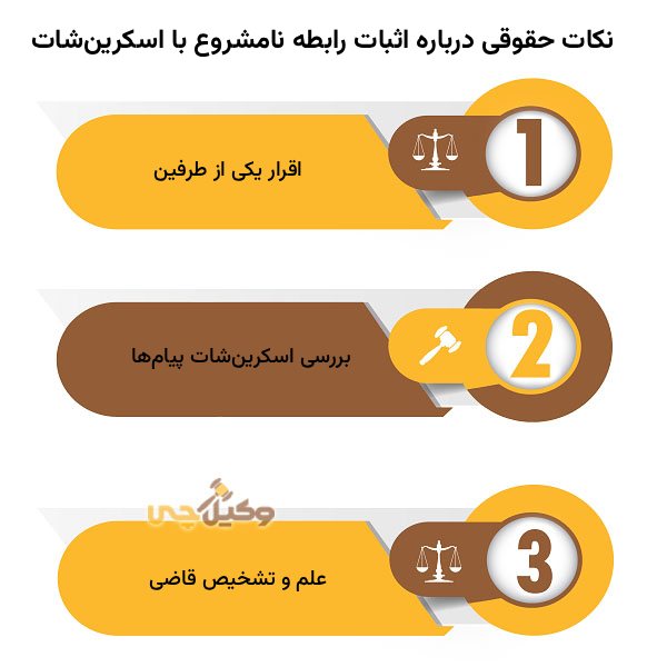 اثبات رابطه نامشروع از طریق تلگرام