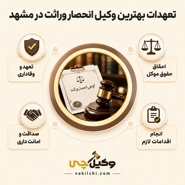 تعهدات بهترین وکیل انحصار وراثت در مشهد 