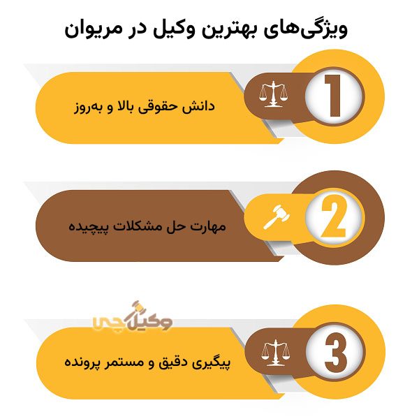 حوزههای تخصصی بهترین وکیل در مریوان