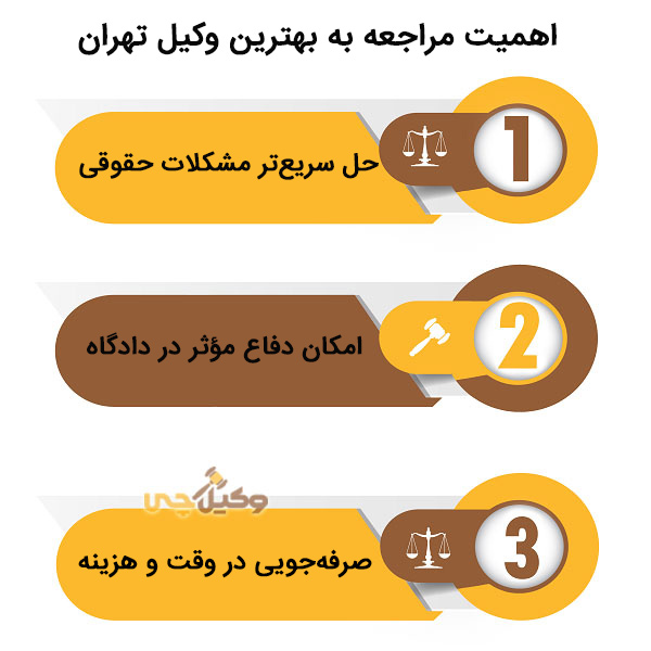 مهمترین معیارهای انتخاب بهترین وکیل تهران از دید کارشناسان وکیل چی
