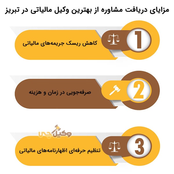 نکات کلیدی انتخاب بهترین وکیل مالیاتی در تبریز از دید وبسایت وکیل چی