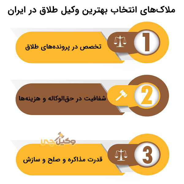 مشخصات بهترین وکیل طلاق در ایران از دید وب‌سایت وکیل چی