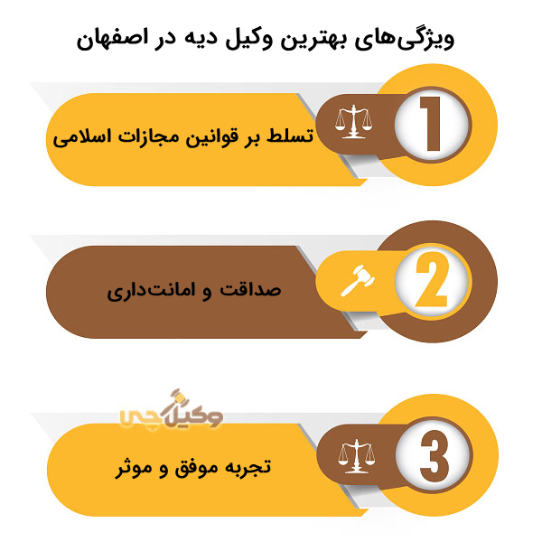 تعهدات بهترین وکیل دیه اصفهان در قبال موکلین