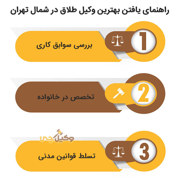 تخصصهای بهترین وکیل طلاق در شمال تهران