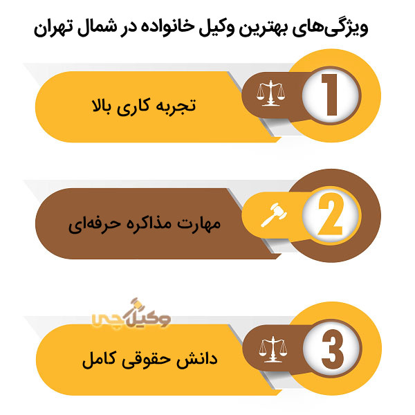 راهنمای یافتن بهترین وکیل خانواده در شمال تهران