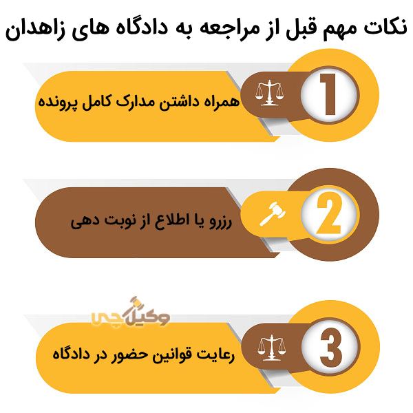 لیست دادگاههای زاهدان