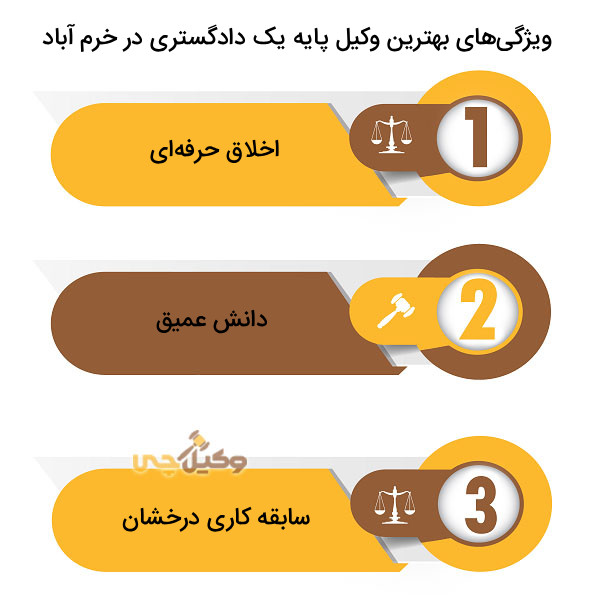 معیارهای انتخاب بهترین وکیل پایه یک دادگستری در خرم آباد