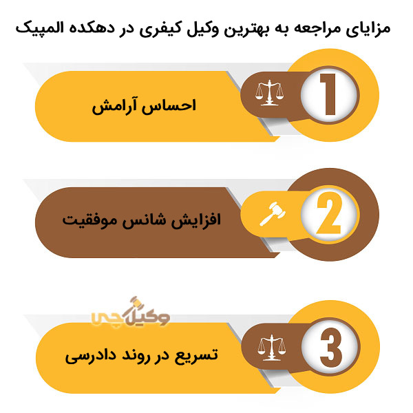 ویژگیهای برترین وکیل کیفری در دهکده المپیک