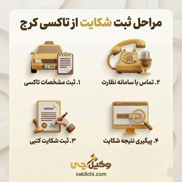مراحل ثبت شکایت از تاکسی کرج