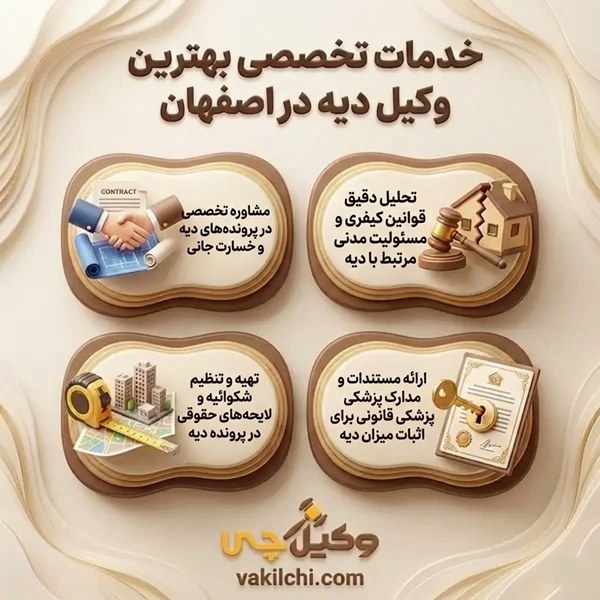 خدمات تخصصی بهترین وکیل دیه در اصفهان 